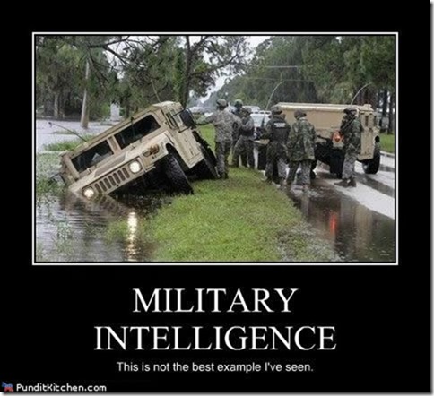 Military Intelligence