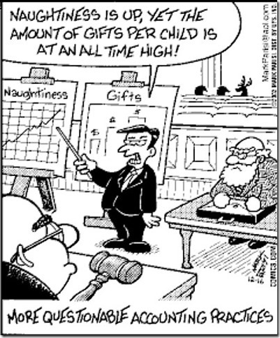 Accounting Practices1 (2)