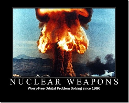 Nuclear Weapons
