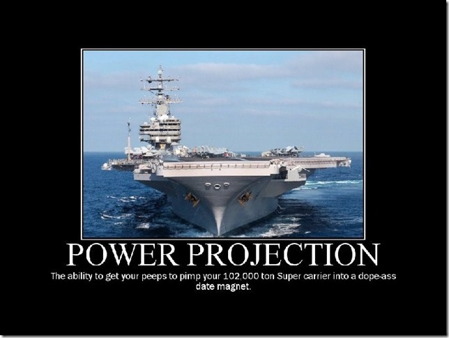 Power_Projection