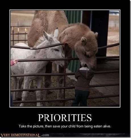 Priorities2