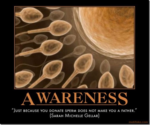 Awareness