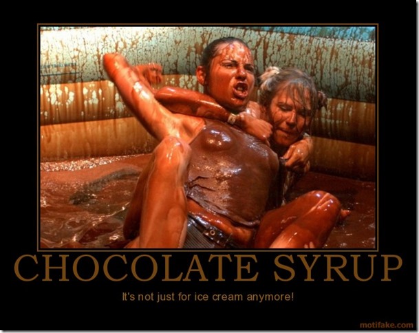 Chocolate Syrup