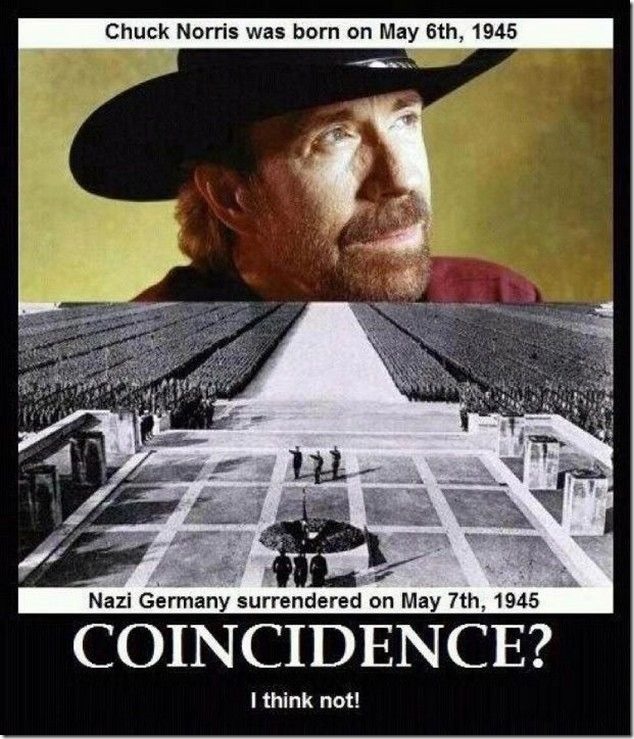 Coincidence