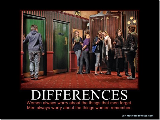 Differences